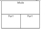 A visual example of how to teach Whole and parts to students.